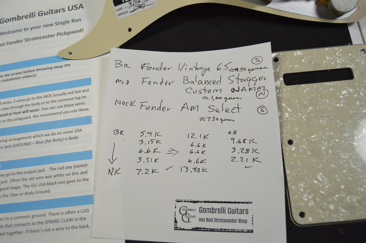 Hot Rodded Powershifter Loaded Fender Stratocaster Pickguard with Majestic Mix